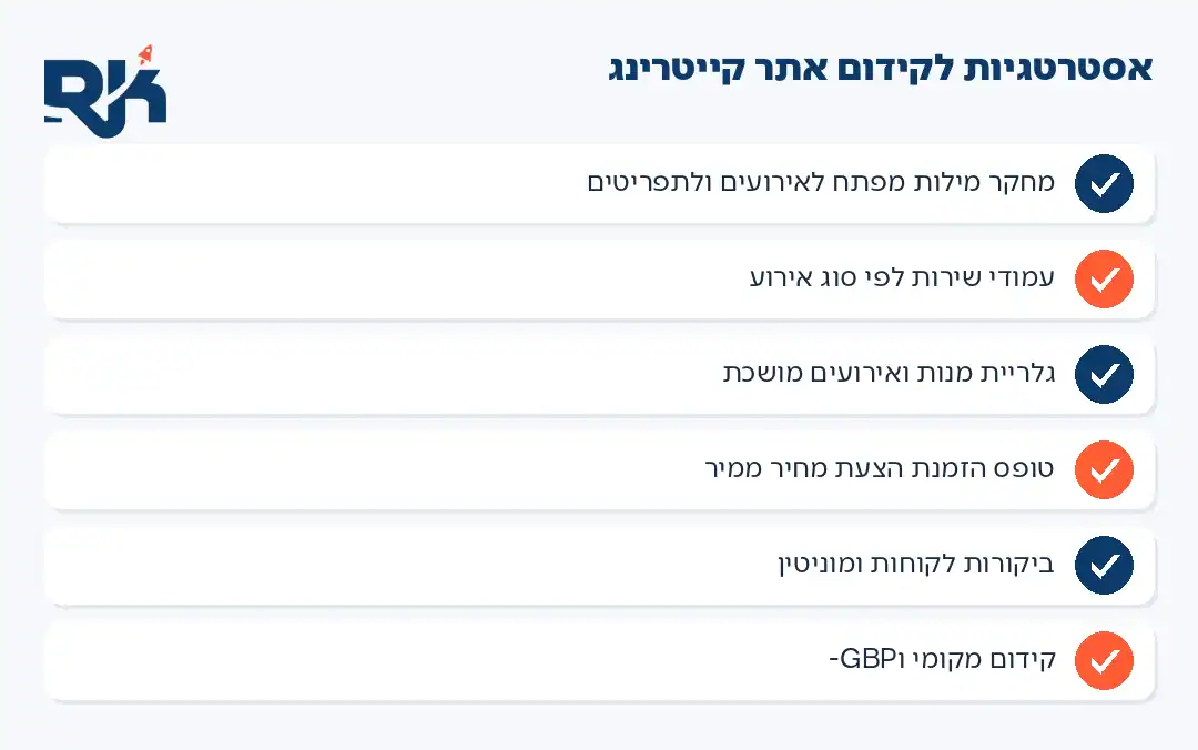 אינפוגרפיקה: אסטרטגיות לקידום אתר קייטרינג