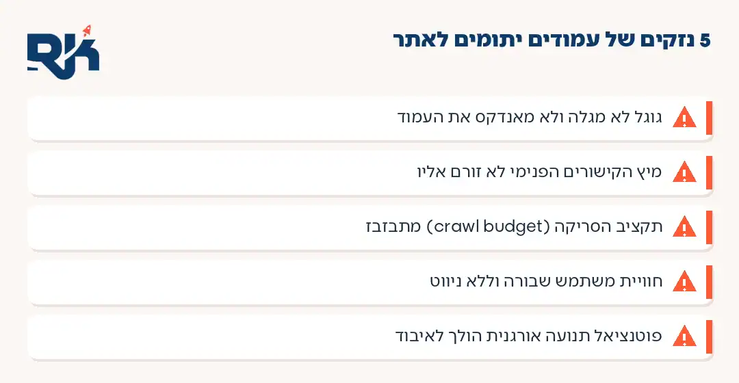 אינפוגרפיקה: 5 נזקים של עמודים יתומים לקידום האתר