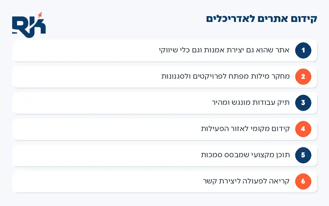 אינפוגרפיקה: עקרונות קידום אתרים לאדריכלים