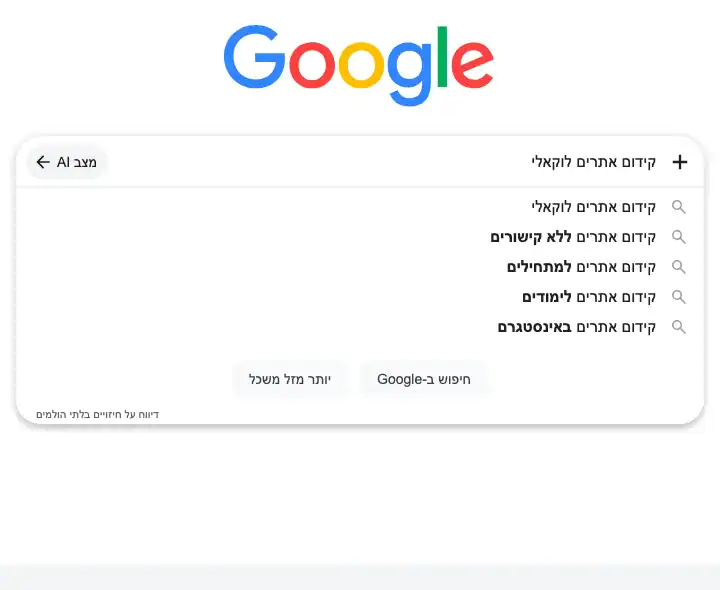 צילום מסך: השלמות החיפוש של גוגל לביטוי קידום אתרים לוקאלי