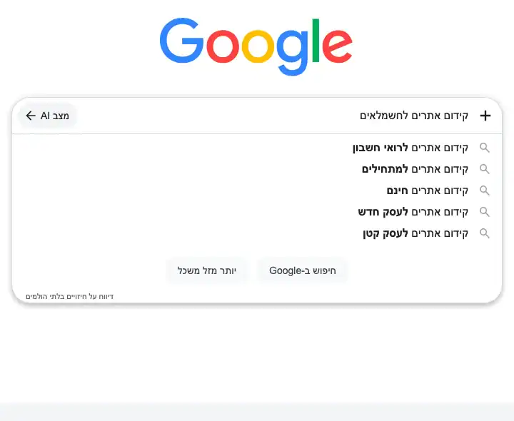 צילום מסך: השלמות החיפוש של גוגל לביטוי קידום אתרים לחשמלאים