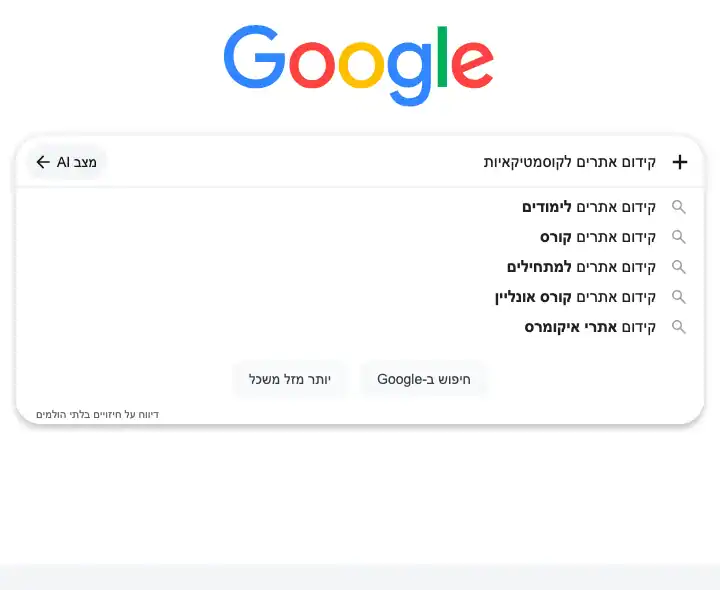 צילום מסך: השלמות החיפוש של גוגל לביטוי קידום אתרים לקוסמטיקאיות