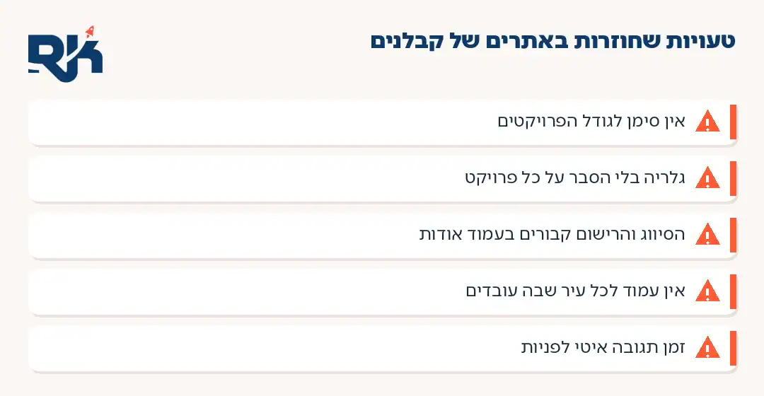 קידום אתרים לקבלנים: חמש טעויות שחוזרות באתרים של קבלנים