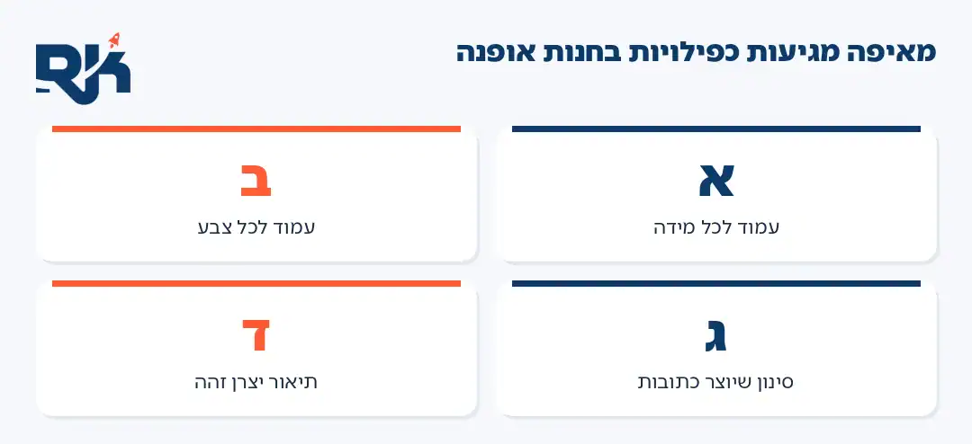 קידום אתרי אופנה: ארבעה מקורות של עמודים כפולים בחנות