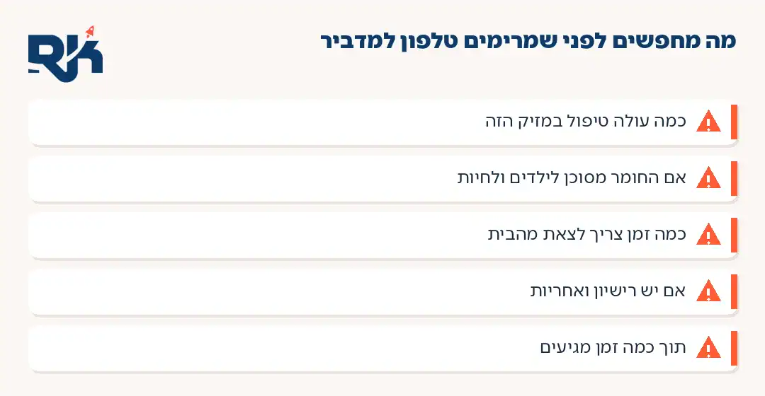 קידום אתרים למדבירים: חמש השאלות שמחפשים לפני שמרימים טלפון