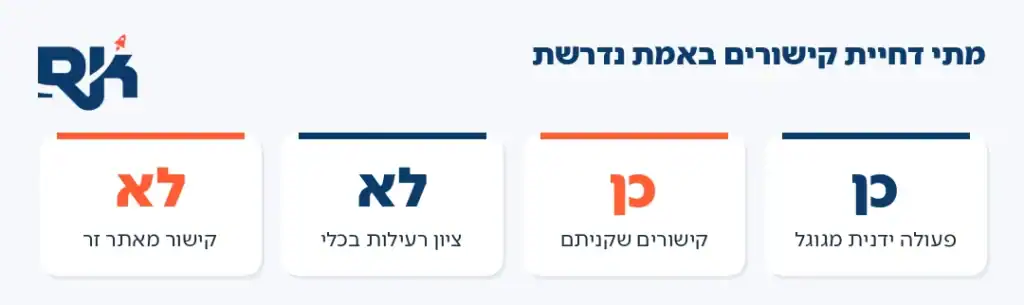 טבלת החלטה: מתי דחיית קישורים נדרשת ומתי לא