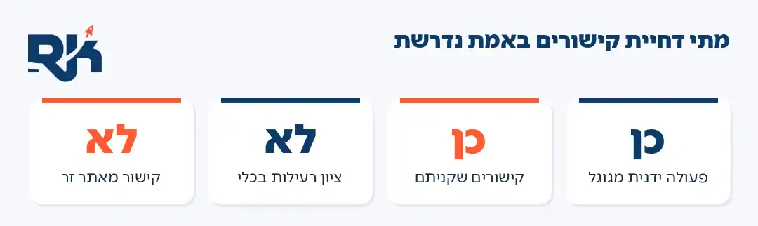 טבלת החלטה: מתי דחיית קישורים נדרשת ומתי לא