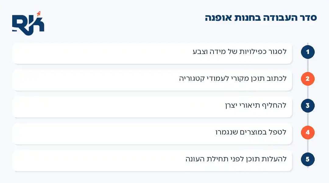 קידום אתרי אופנה: חמישה שלבים לפי סדר
