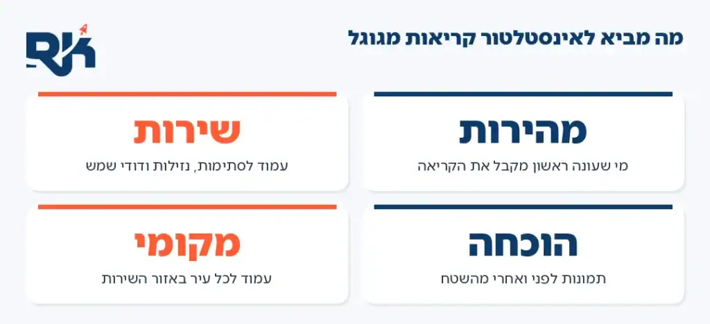 אינפוגרפיקה: ארבעת היסודות של קידום אתרים לאינסטלטורים