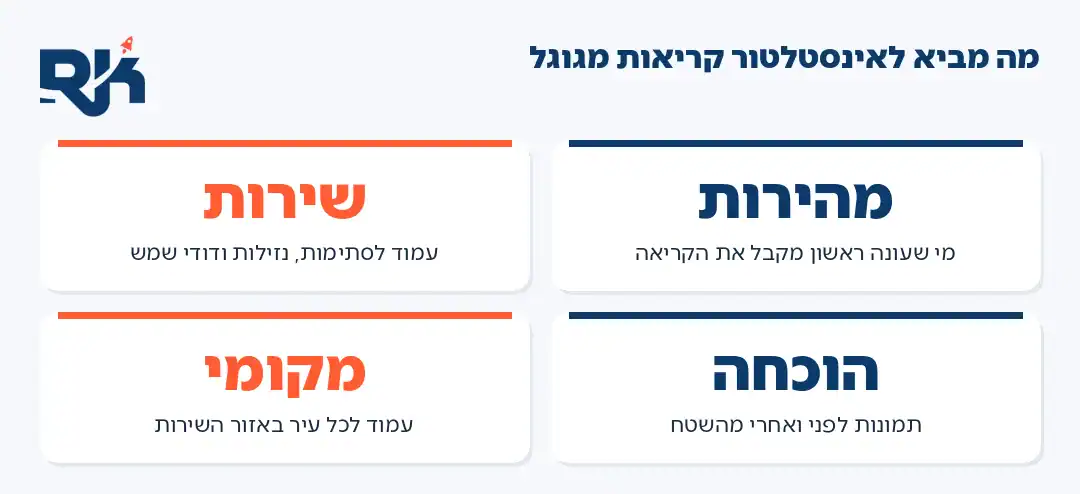 אינפוגרפיקה: ארבעת היסודות של קידום אתרים לאינסטלטורים