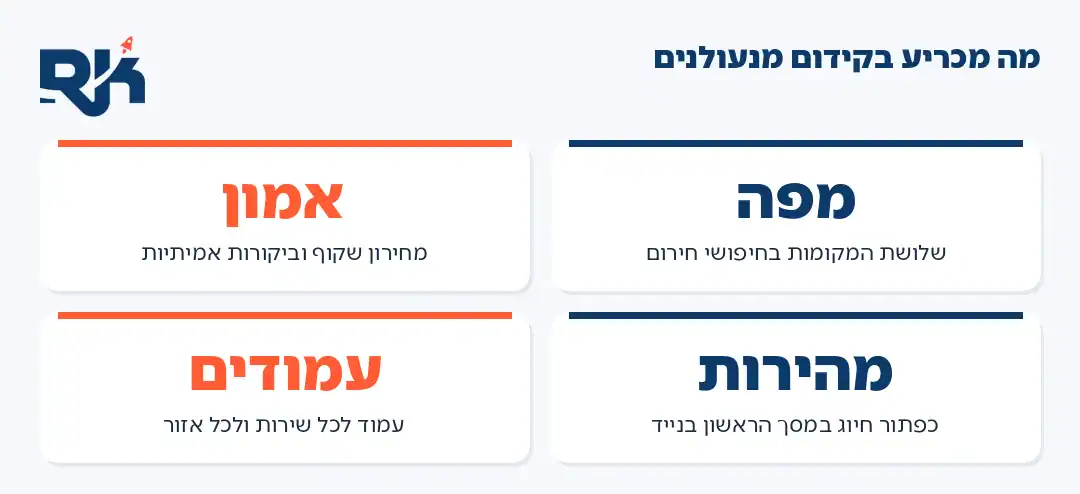 אינפוגרפיקה: ארבעת היסודות של קידום אתרים למנעולנים