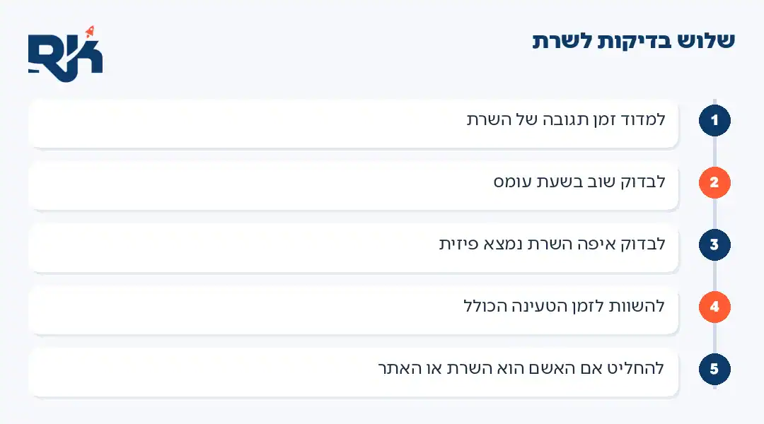 אחסון אתרים: בדיקות שמגלות אם השרת מעכב את הדירוג