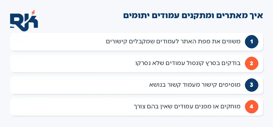 איך מאתרים ומתקנים עמודים יתומים באתר