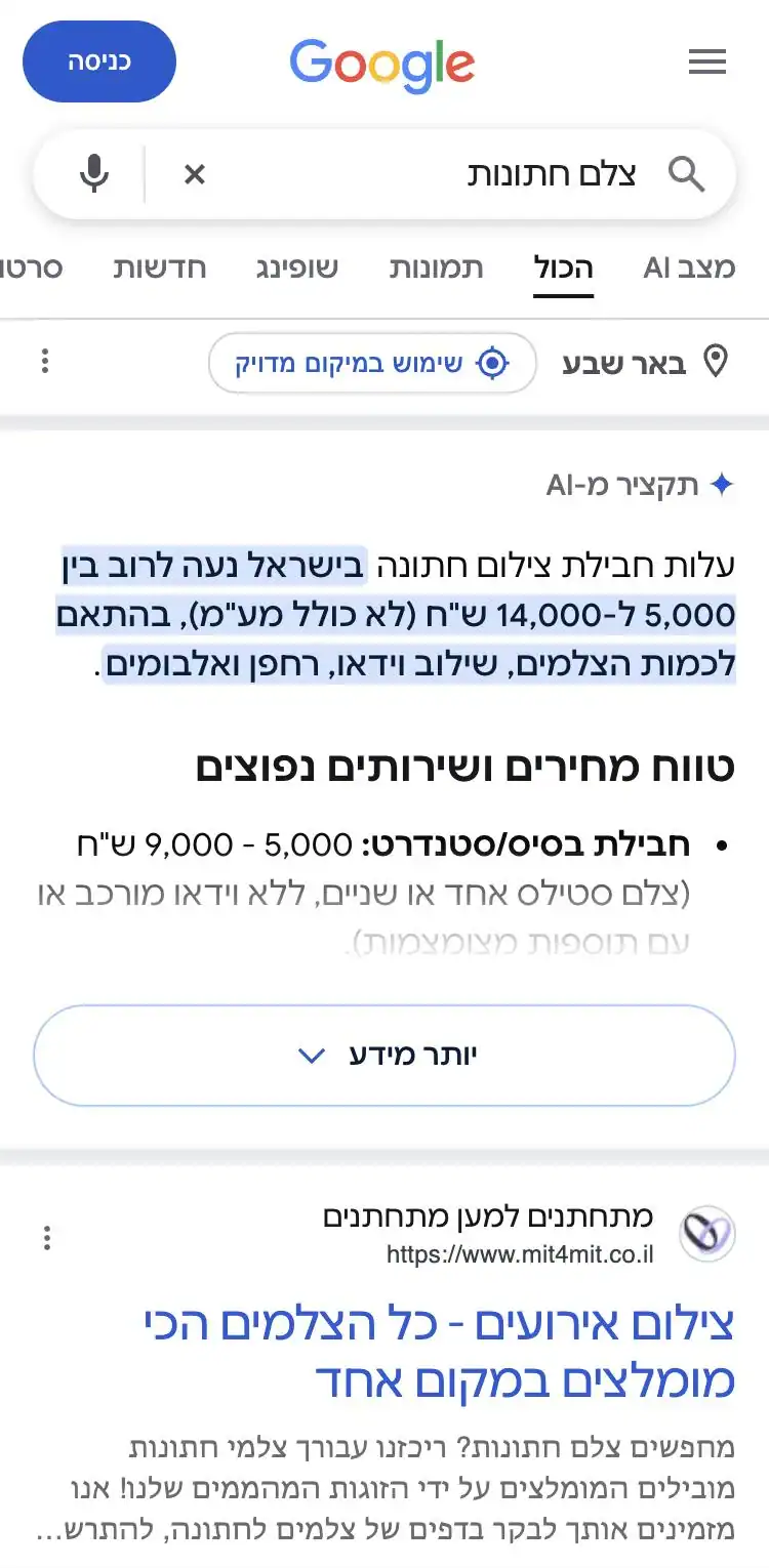 תקציר AI של גוגל עם טווח מחירים לצלם חתונות