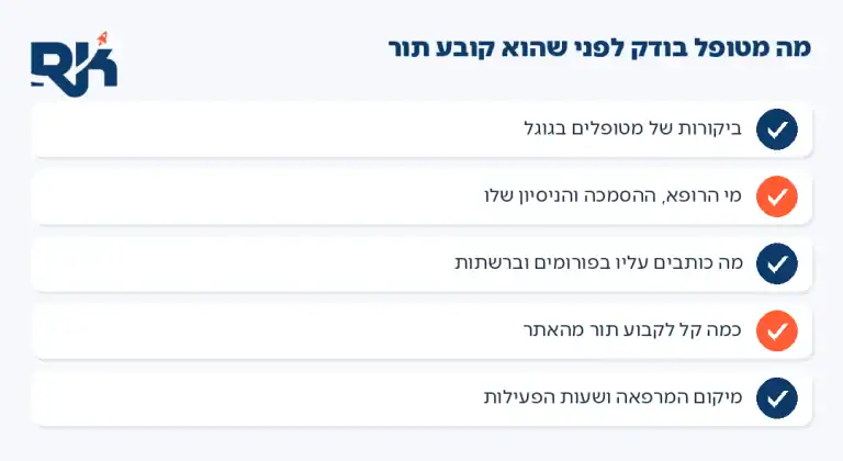 חמשה דברים שמטופל בודק לפני שהוא קובע תור לרופא: ביקורות, הסמכה, מה כותבים עליו, קלות קביעת תור ומיקום