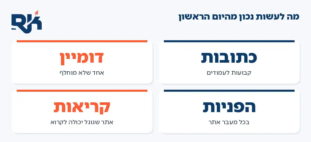 קידום אתרים לסטארטאפים: ארבעה דברים שכדאי לעשות נכון מהיום הראשון